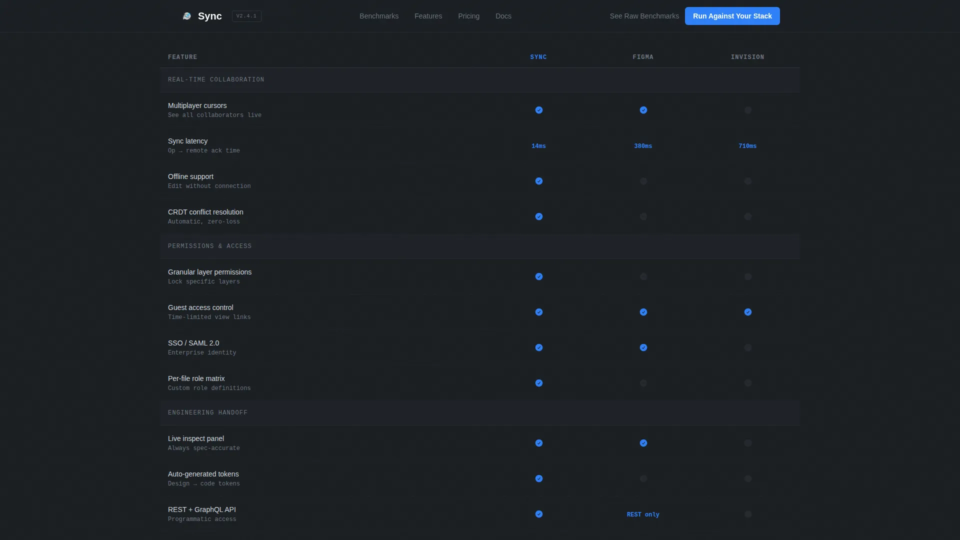 Software & SaaS Professional Website Template