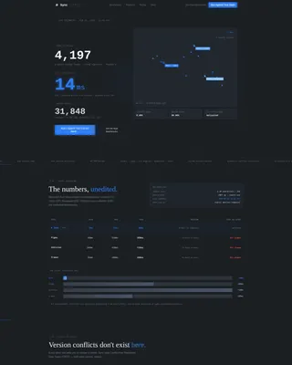 Software & SaaS Professional Website Template