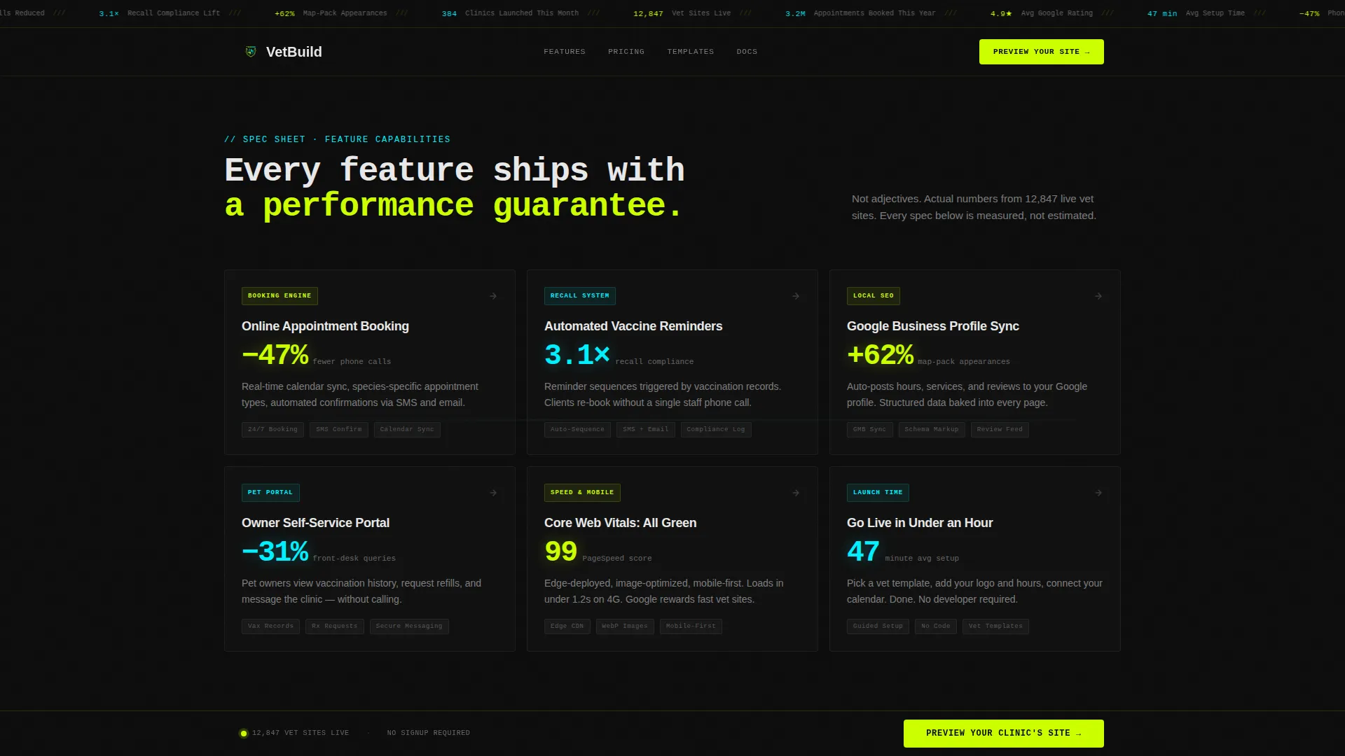 Veterinary Software & SaaS Professional Website Template
