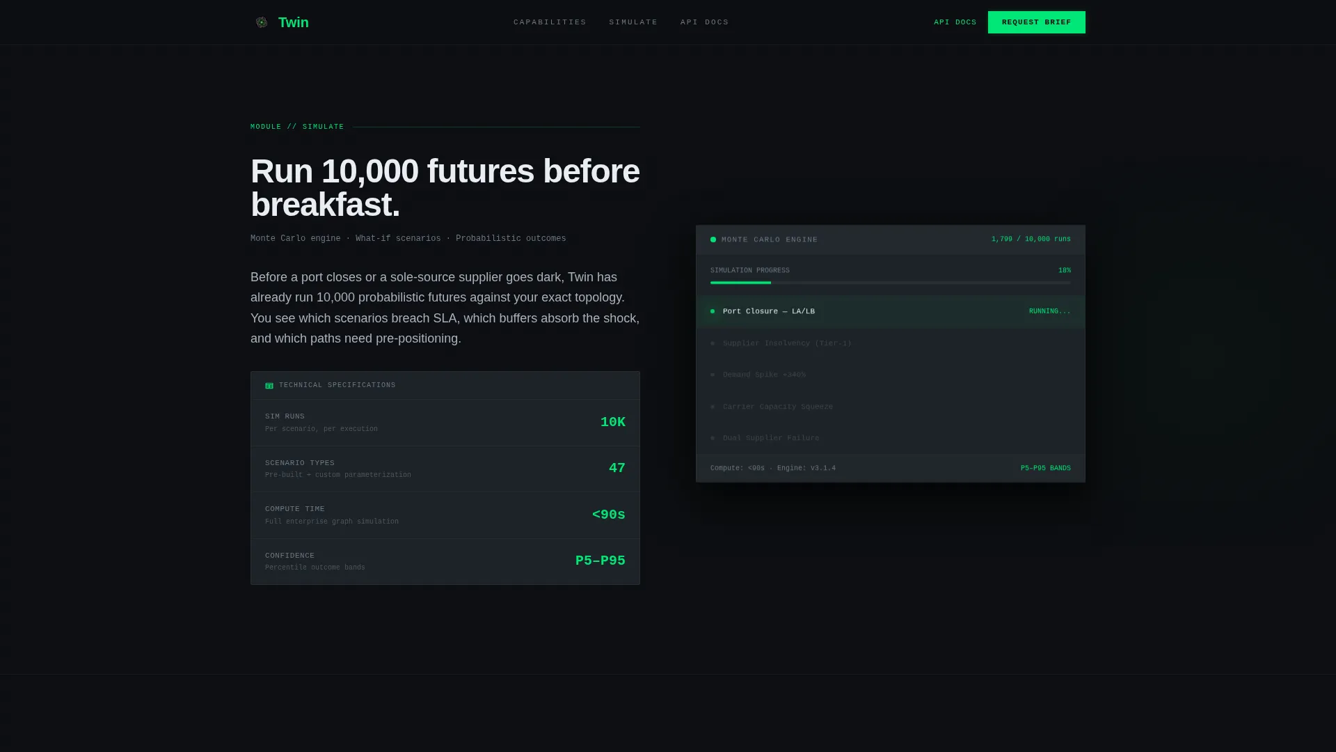 Supply Chain Technology Pricing Website Template