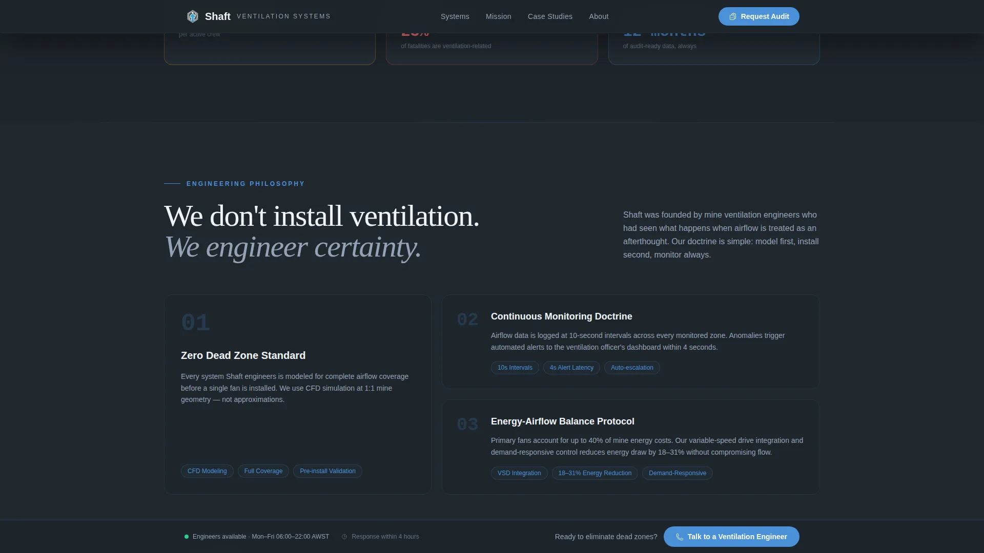 Mining Equipment & Professional Website Template