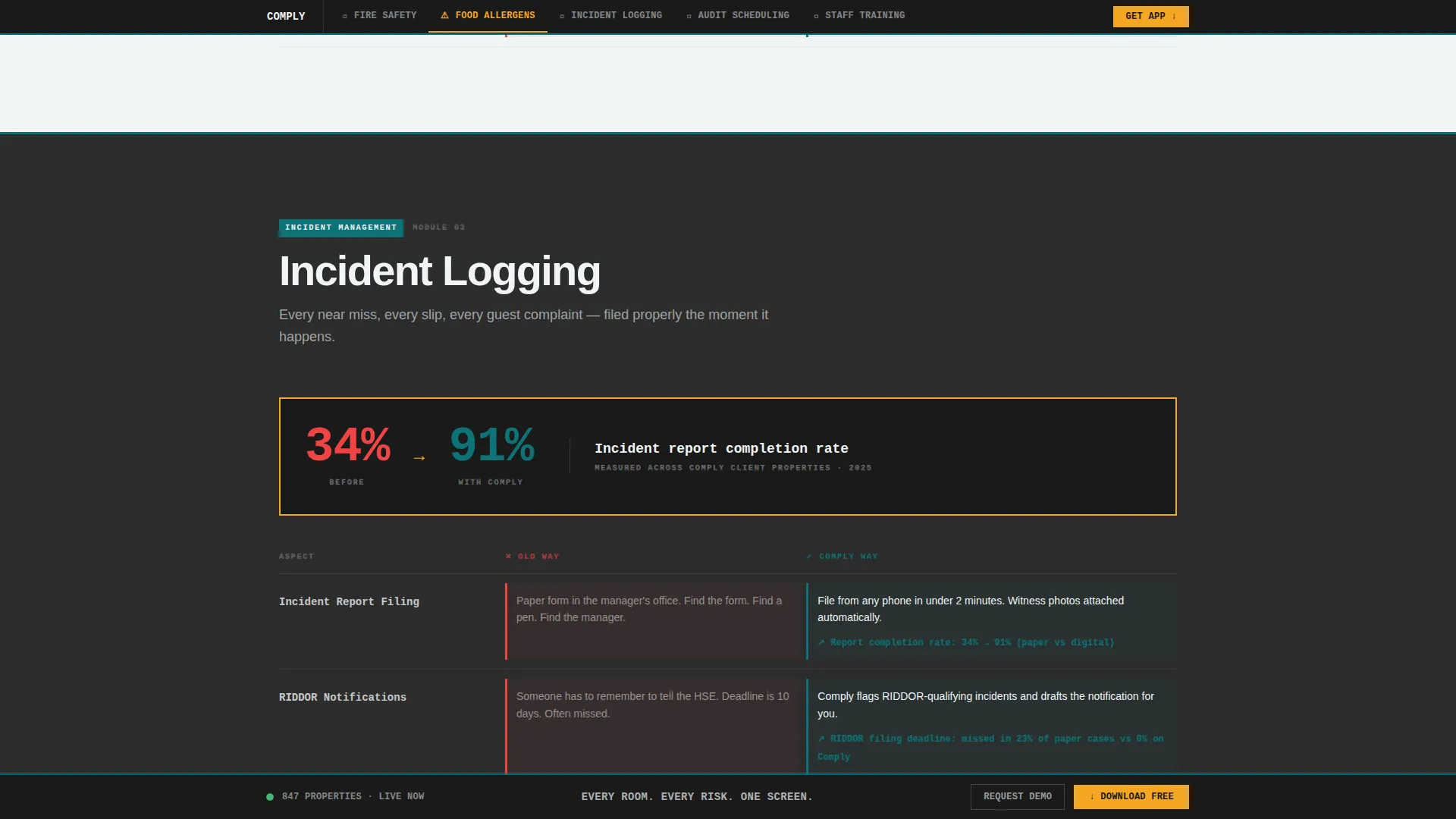 Hospitality Software Privacy Policy Website Template
