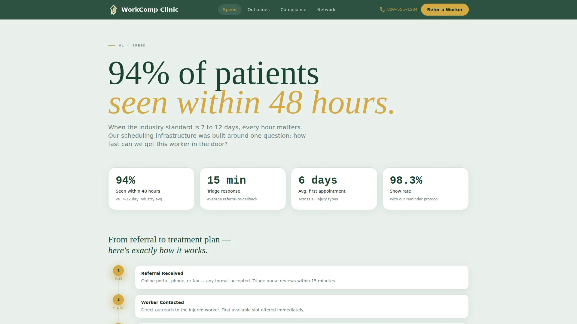 Urgent Care & Walk-In Cost Calculator Website Template