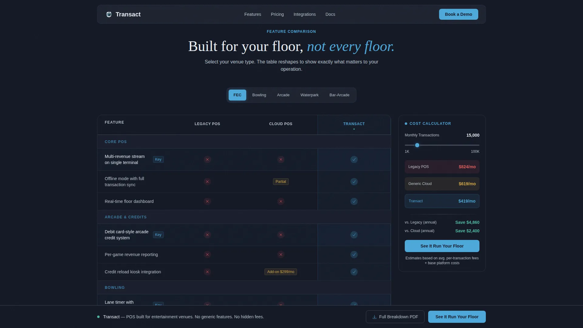 Entertainment Software & SaaS Reviews Website Template