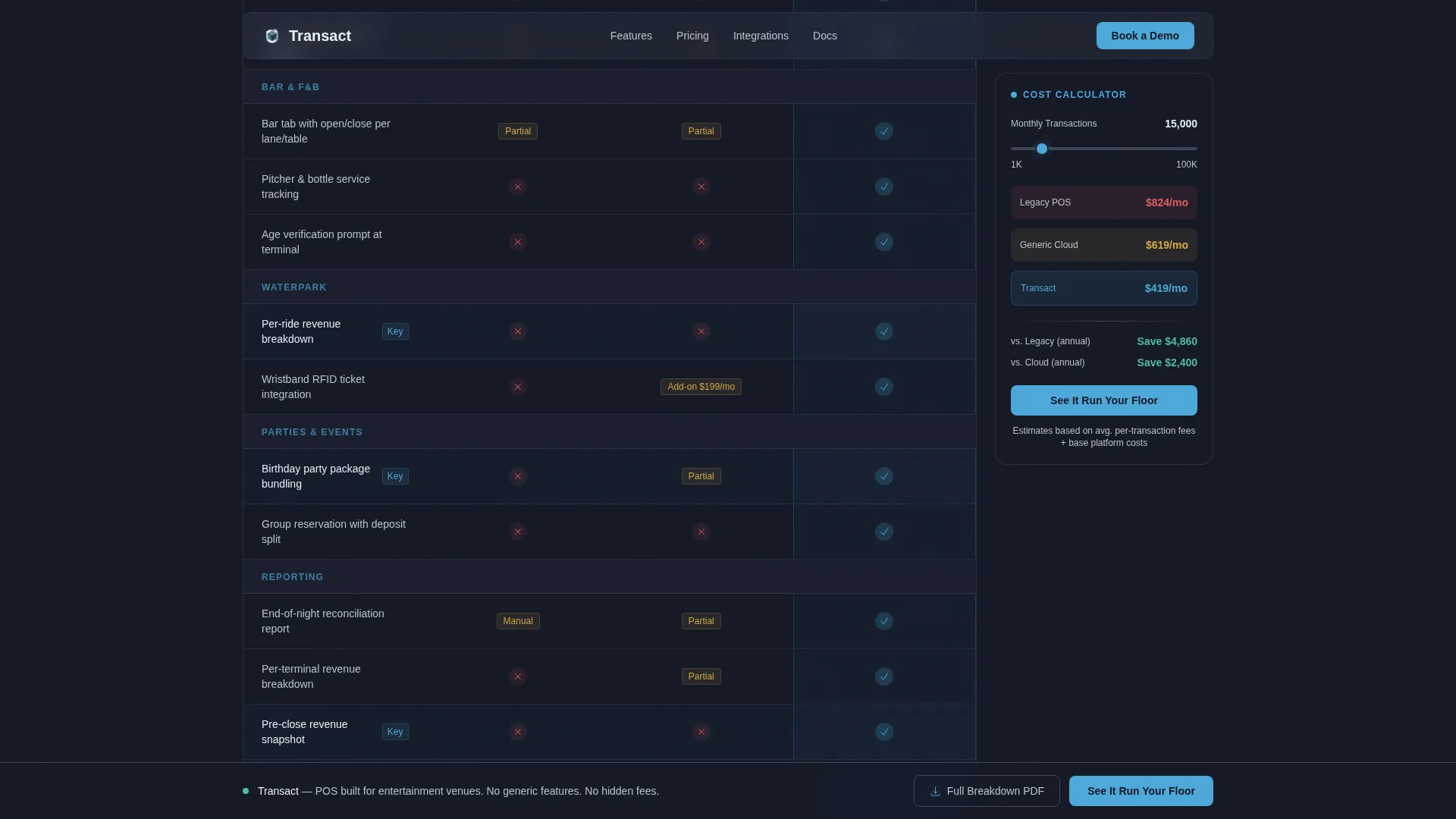 Entertainment Software & SaaS Reviews Website Template