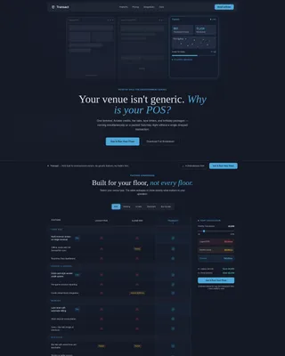 Entertainment Software & SaaS Reviews Website Template