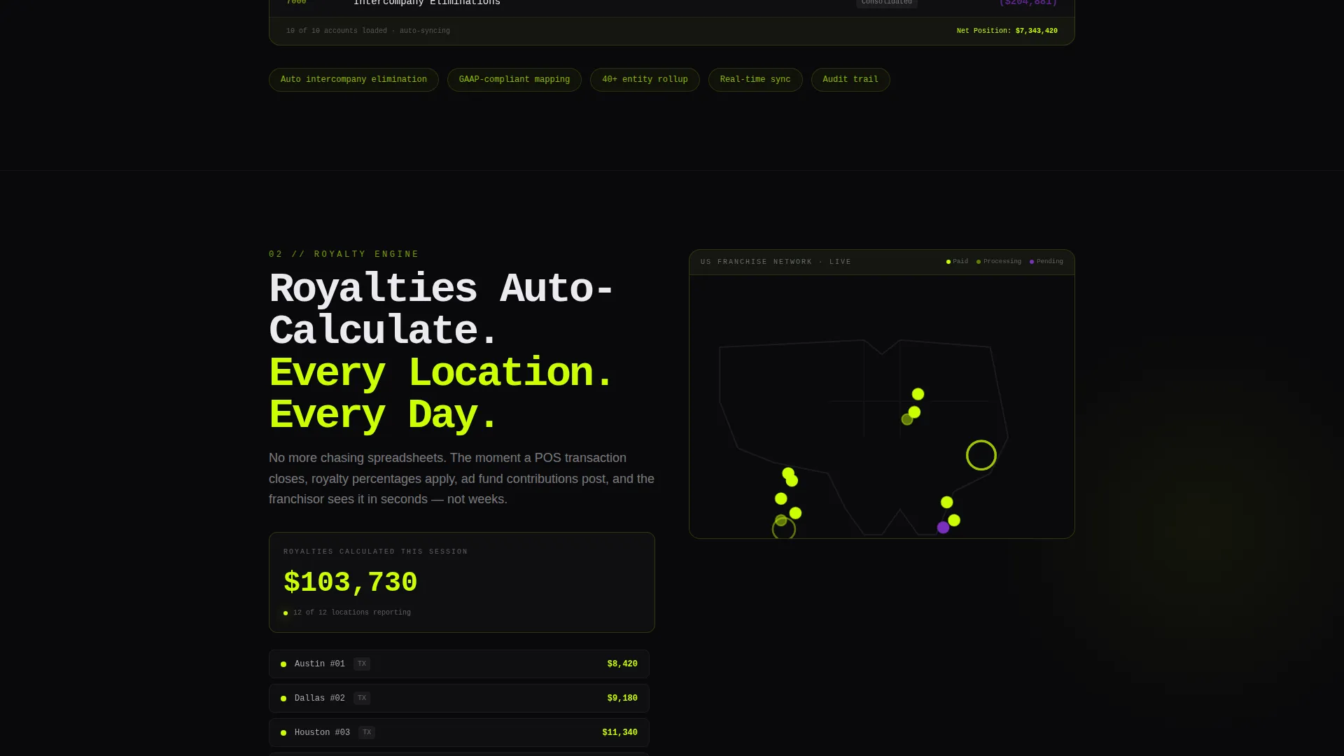Franchise Software Portfolio Website Template