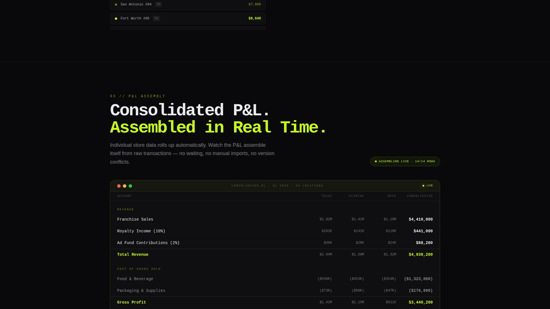 Franchise Software Portfolio Website Template