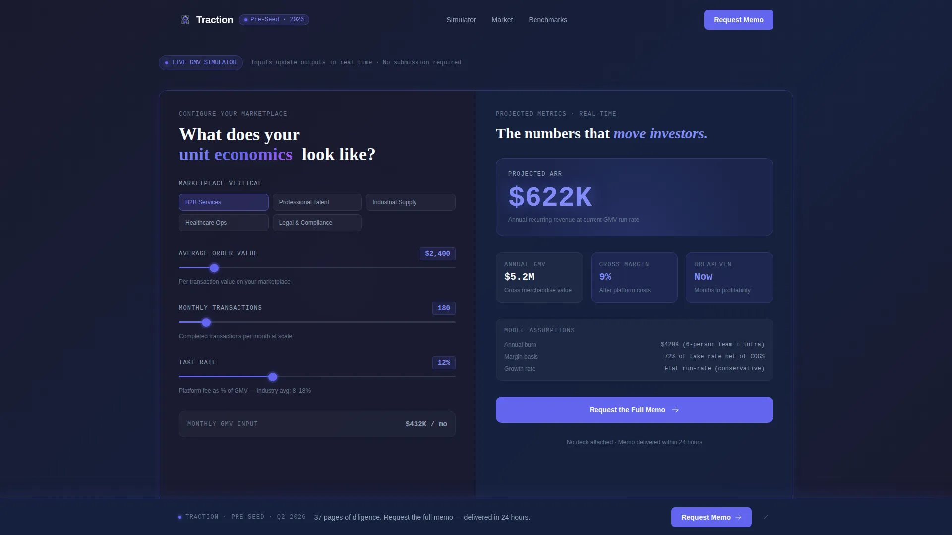 Marketplace Startup Professional Website Template