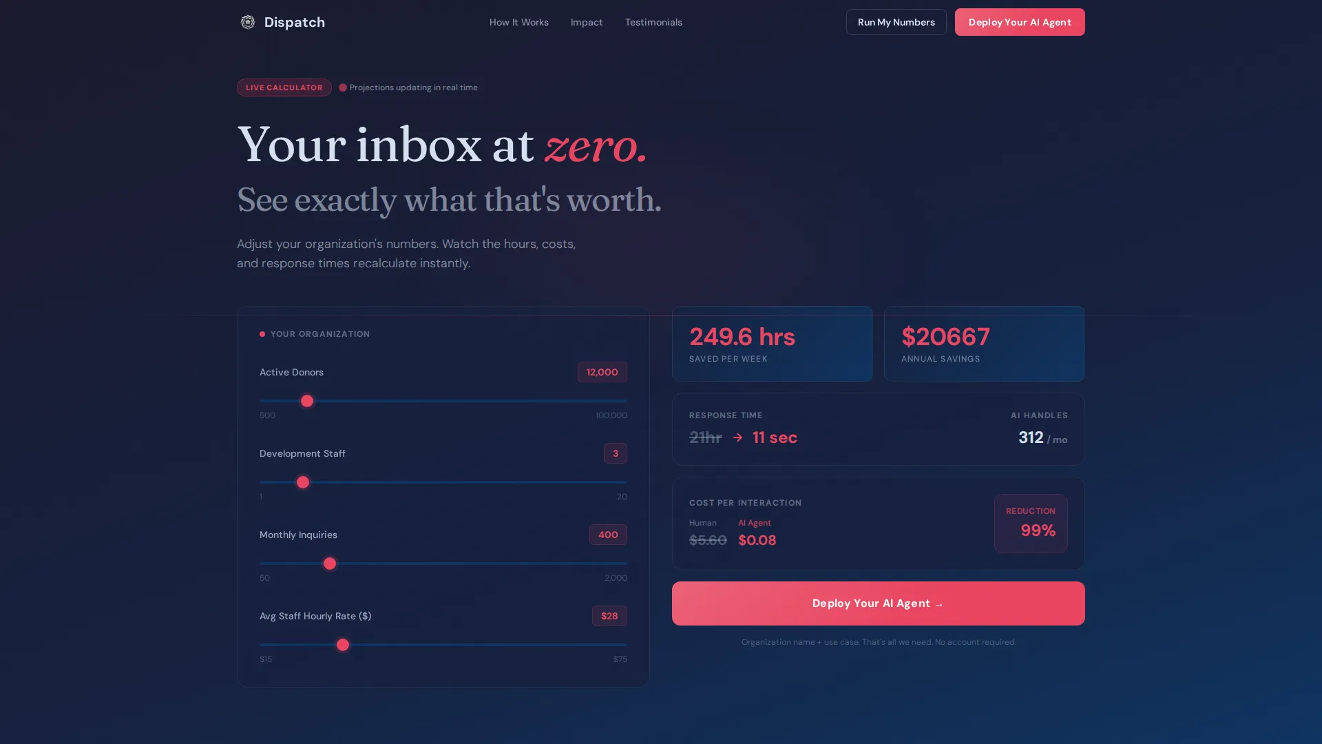 AI for Nonprofit Cost Calculator Website Template