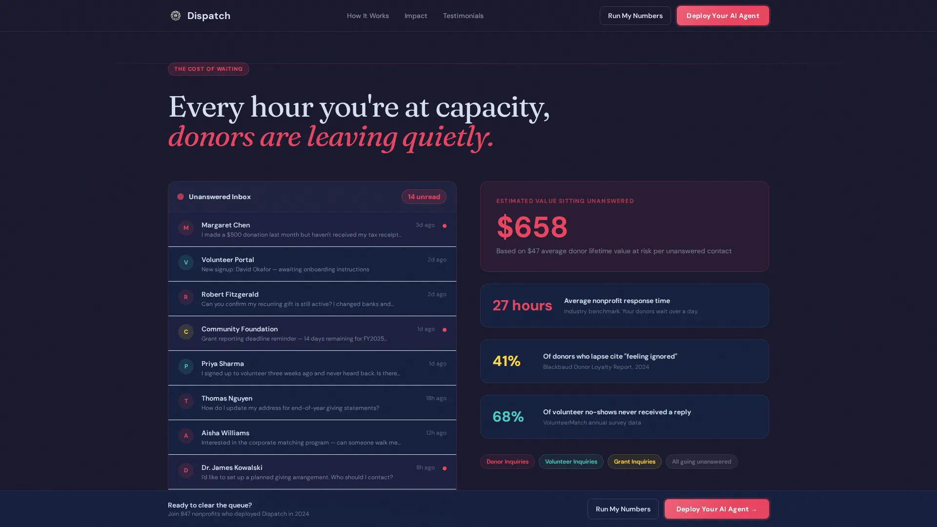 AI for Nonprofit Cost Calculator Website Template