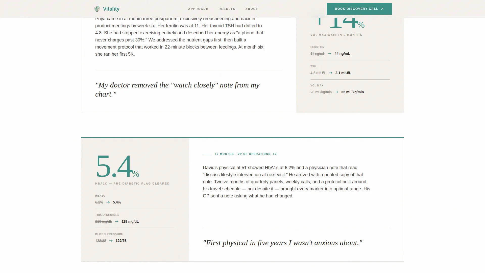 Health Coach Booking Website Template