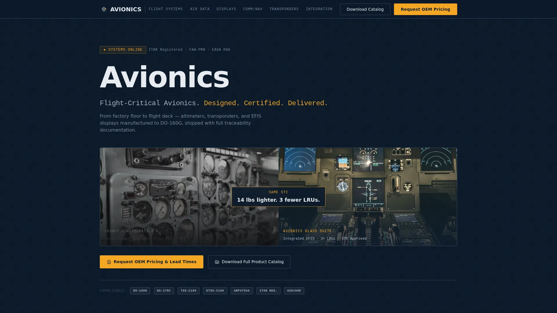 Manufacturer Landing Page Template for B2B