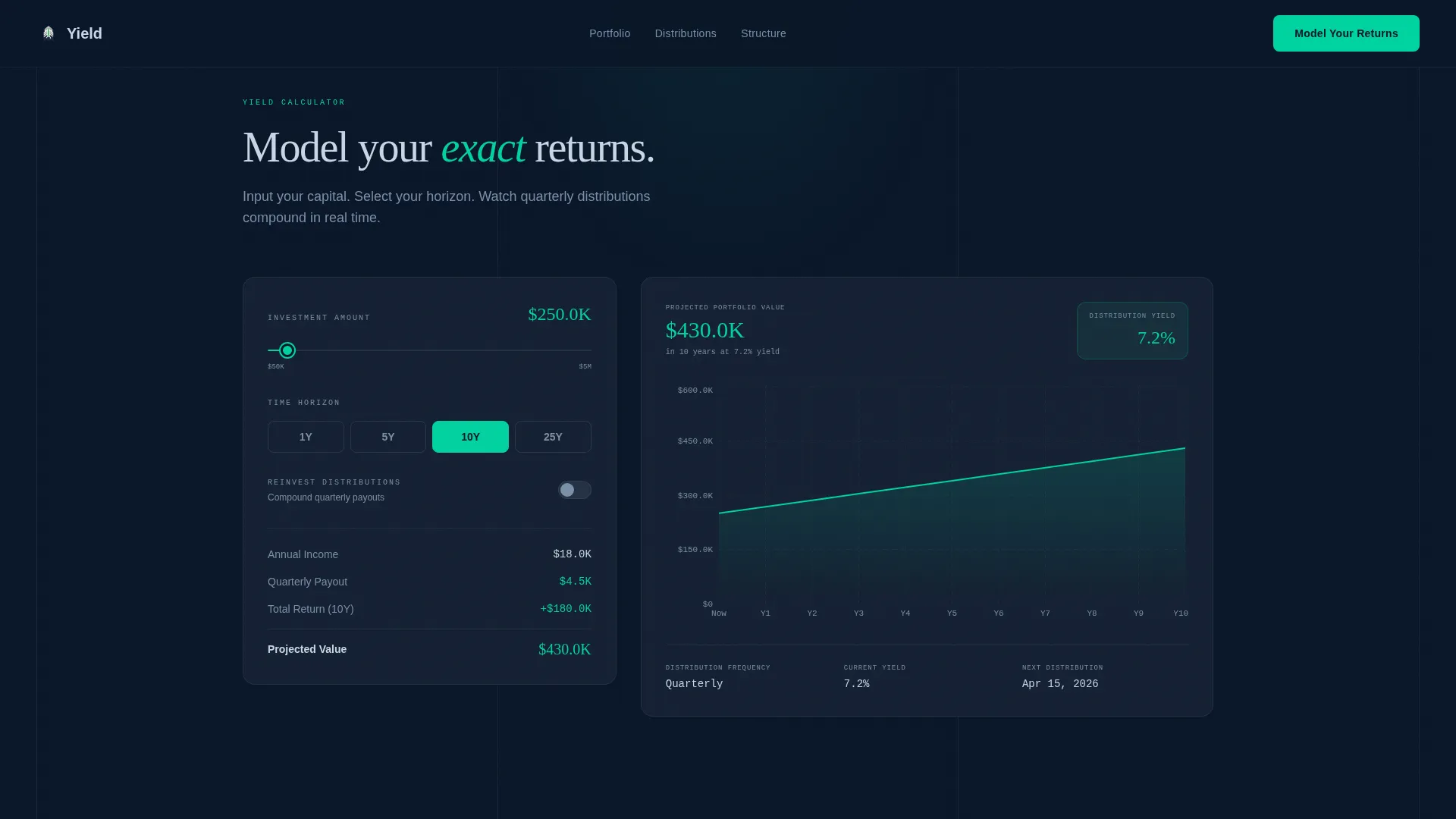 Real Estate Investment & REIT Cost Calculator Website Template
