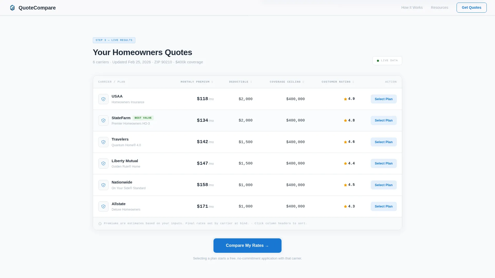 InsurTech & Digital Insurance Professional Website Template