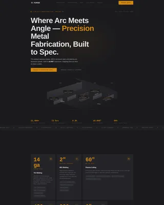 Metal & Steel Fabrication Professional Website Template
