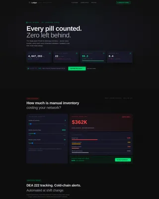 Pharmacy Software Cost Calculator Website Template