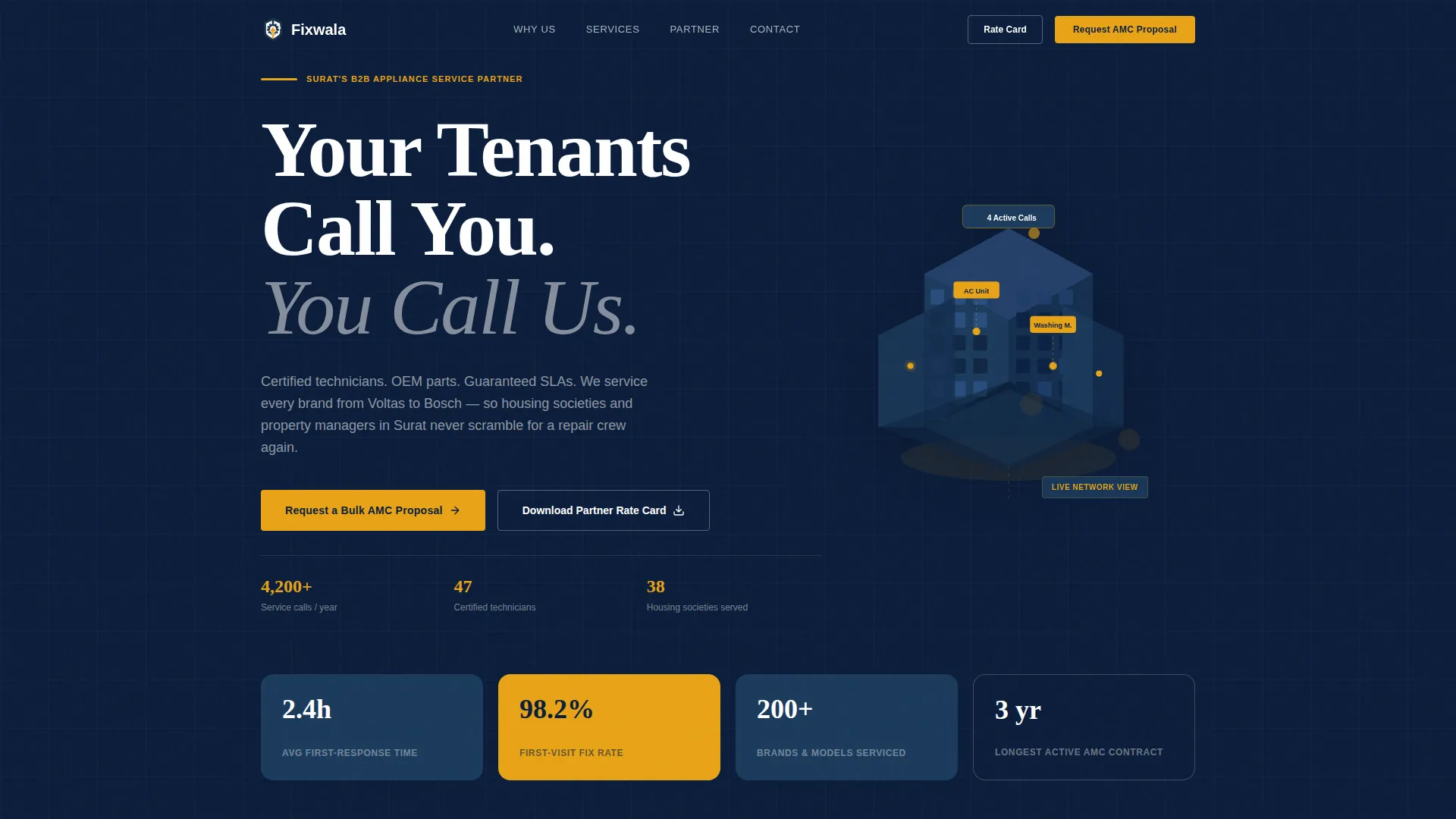Precision Appliance | Free Website Template | Rocket