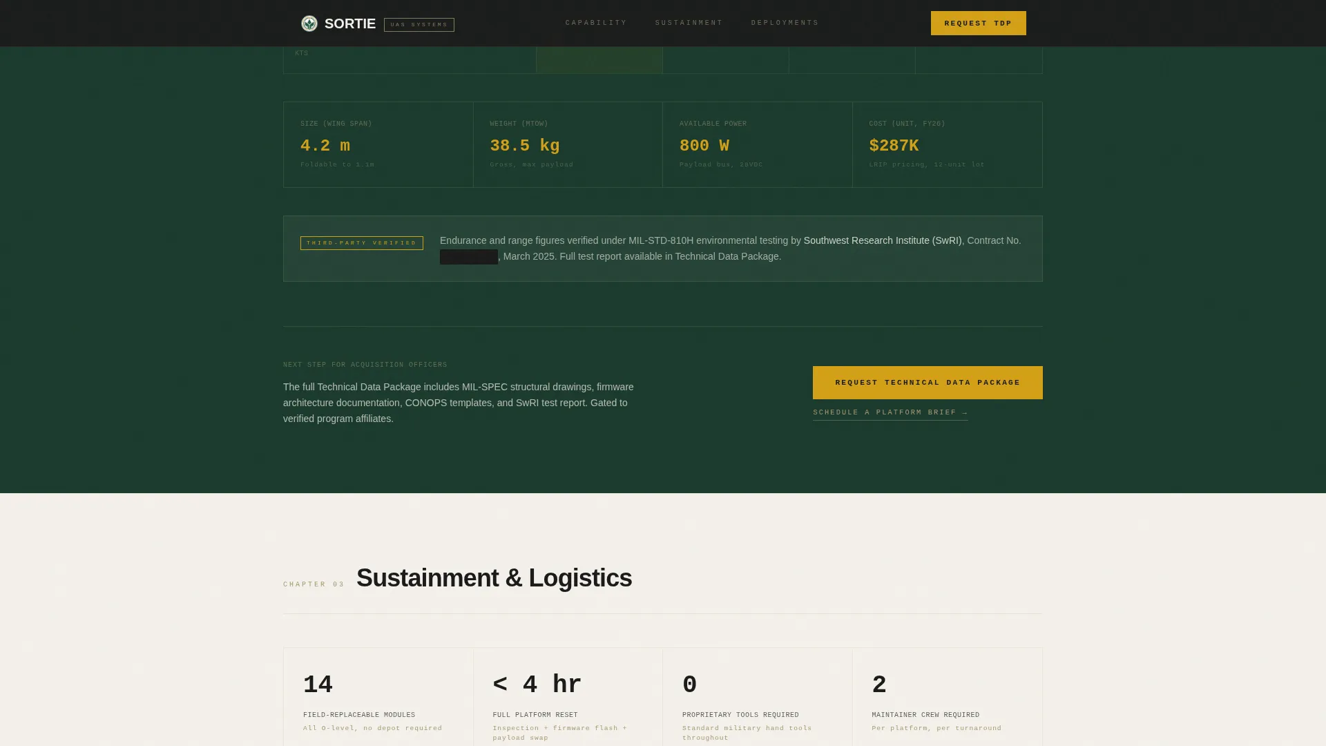 Dog Expert Pricing Website Template