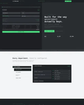 Government Software & SaaS Reviews Website Template