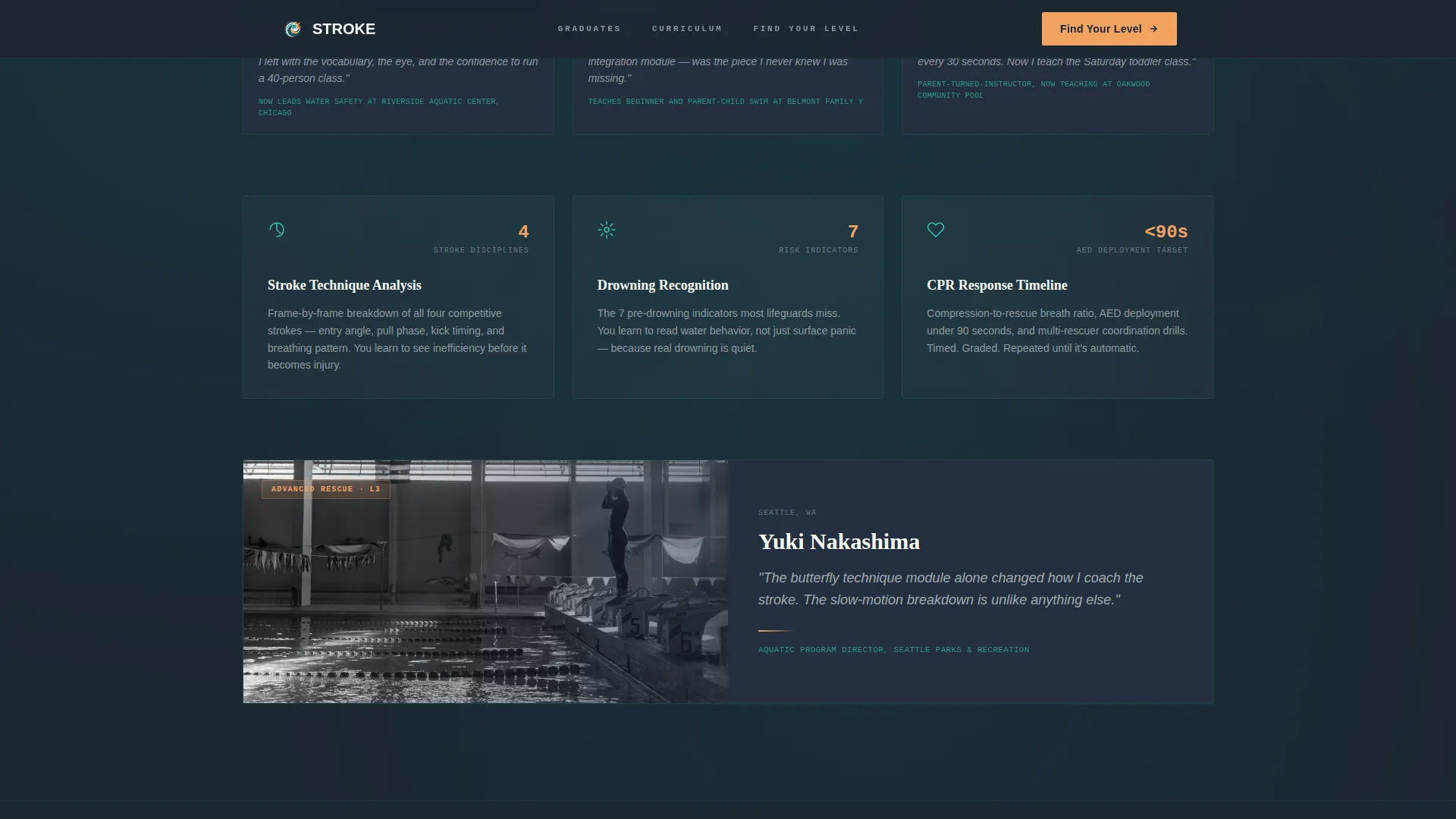 Swimming Fitness Professional Website Template