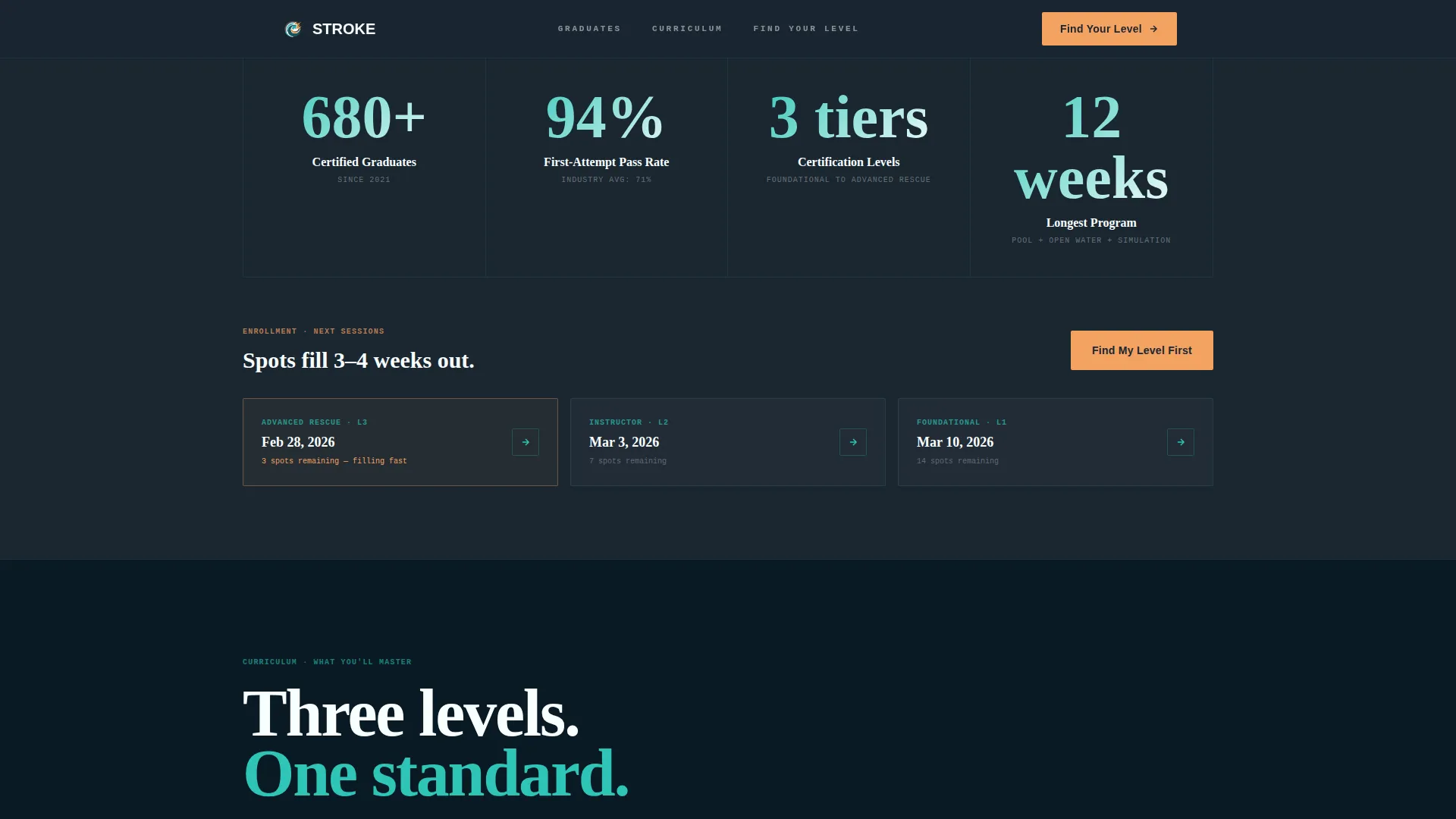 Swimming Fitness Professional Website Template