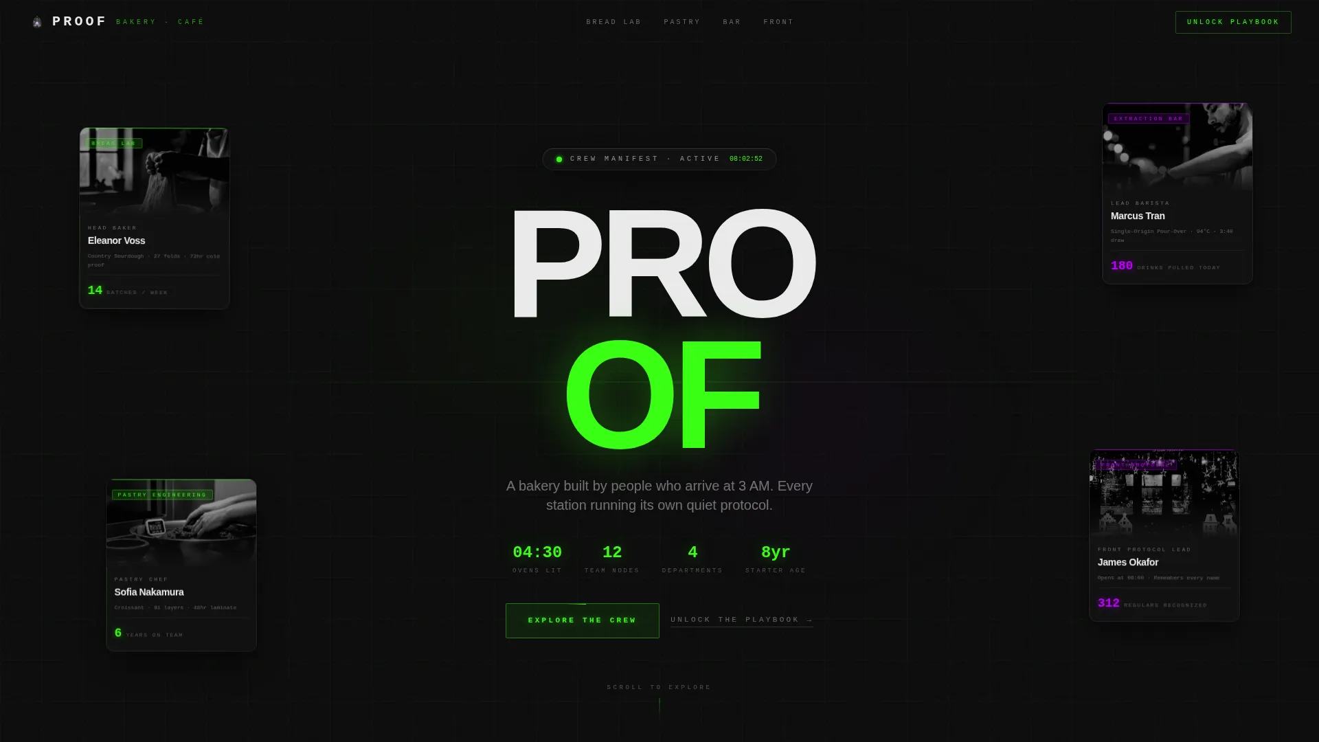 Bakery & Café Professional Website Template