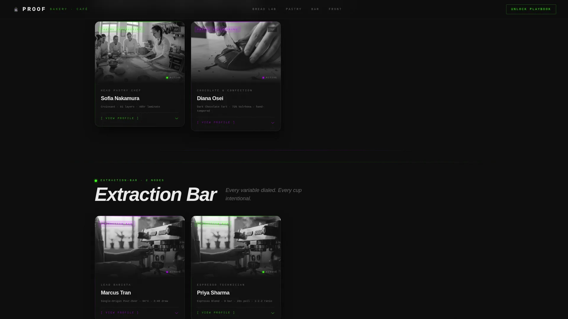 Bakery & Café Professional Website Template