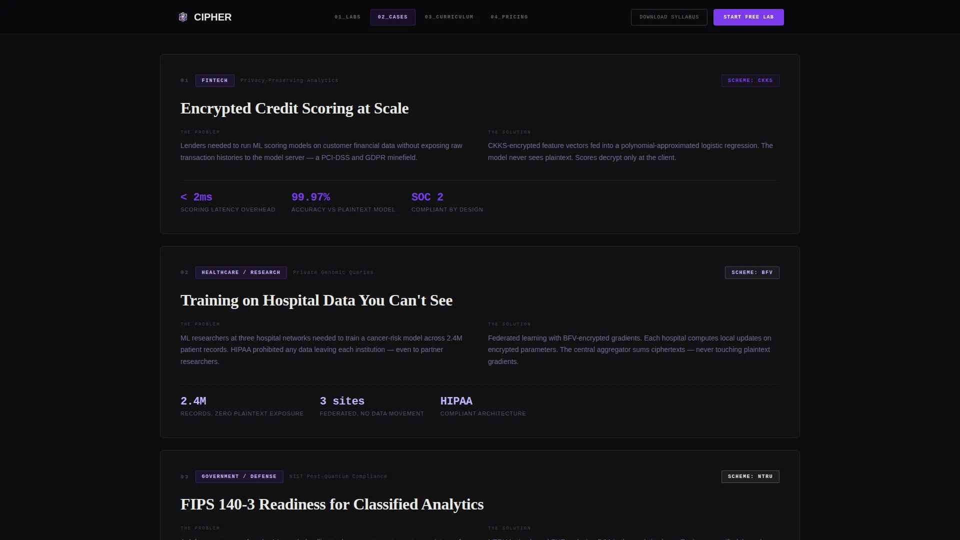 Homomorphic Encryption Technology Reviews Website Template