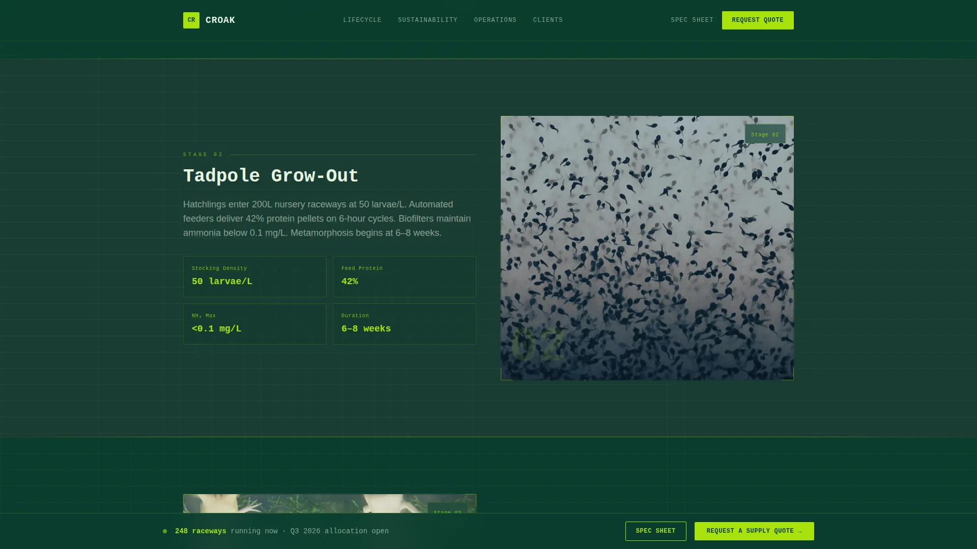 Specialty Farming Professional Website Template