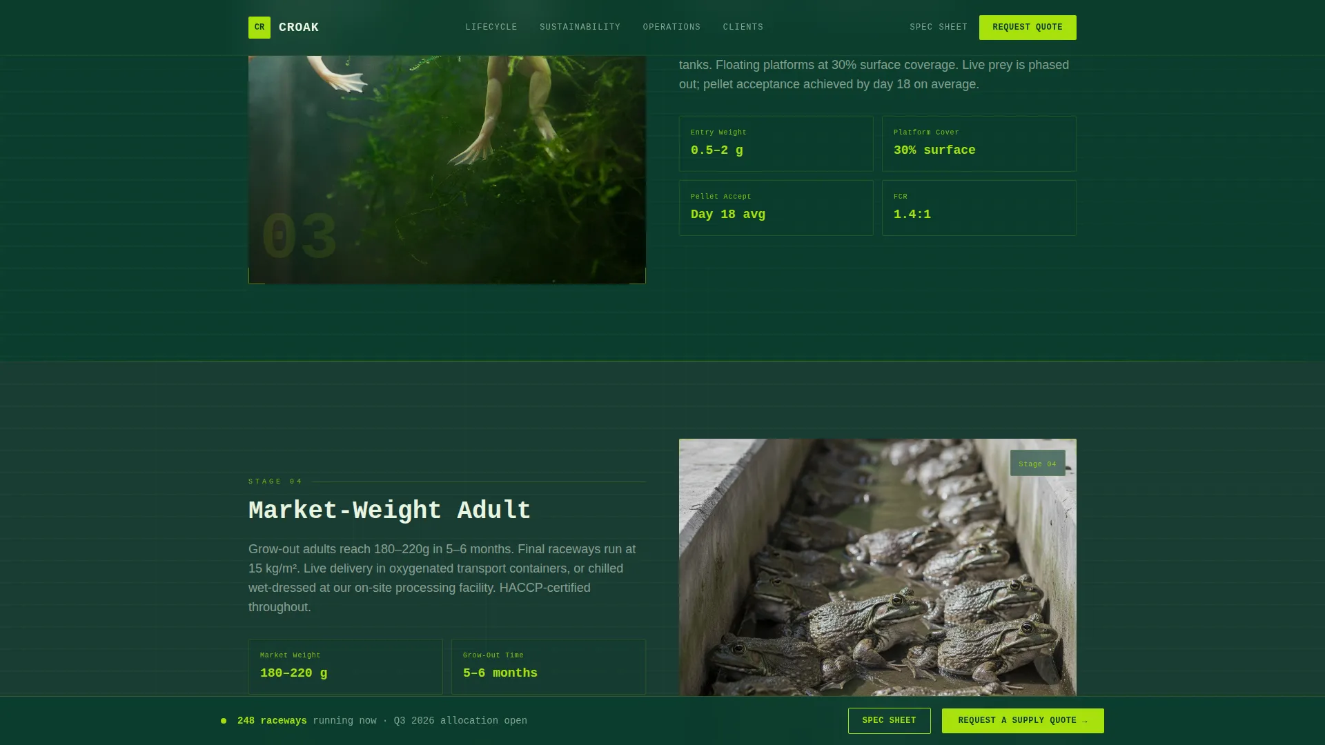 Specialty Farming Professional Website Template