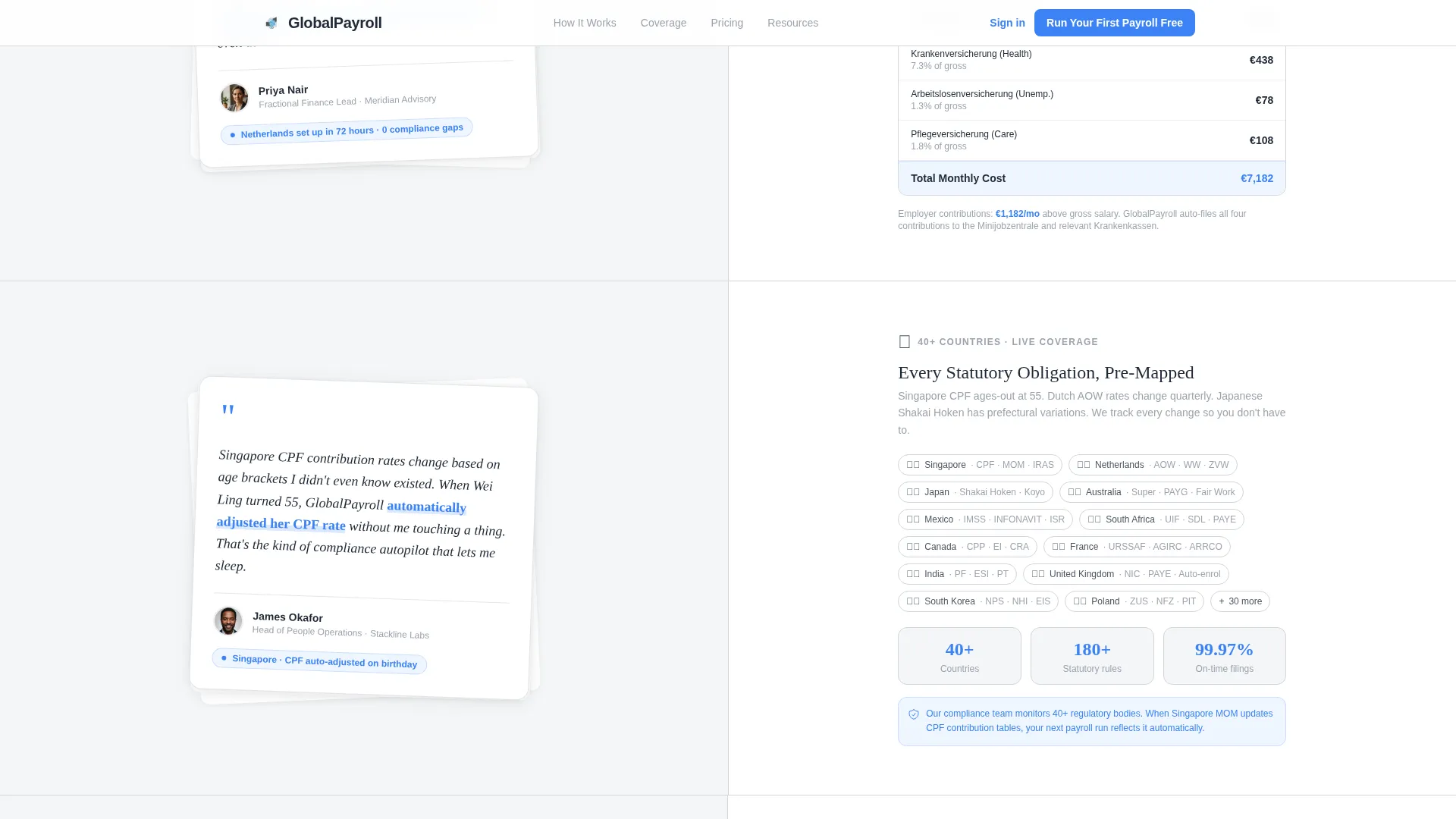Payroll & Benefits Platform Reviews Website Template