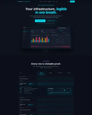 Developer Tools & API Professional Website Template