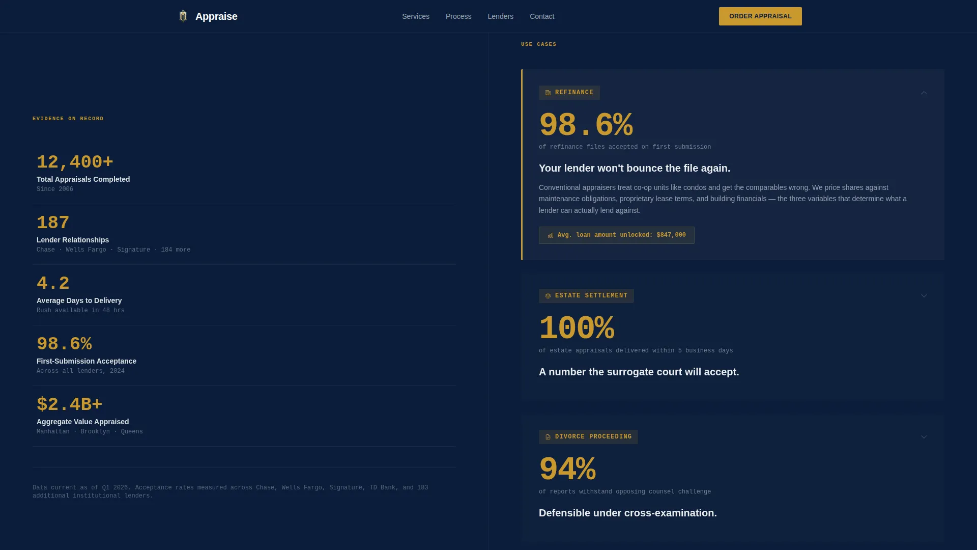 Co-op Housing Real Estate Professional Website Template