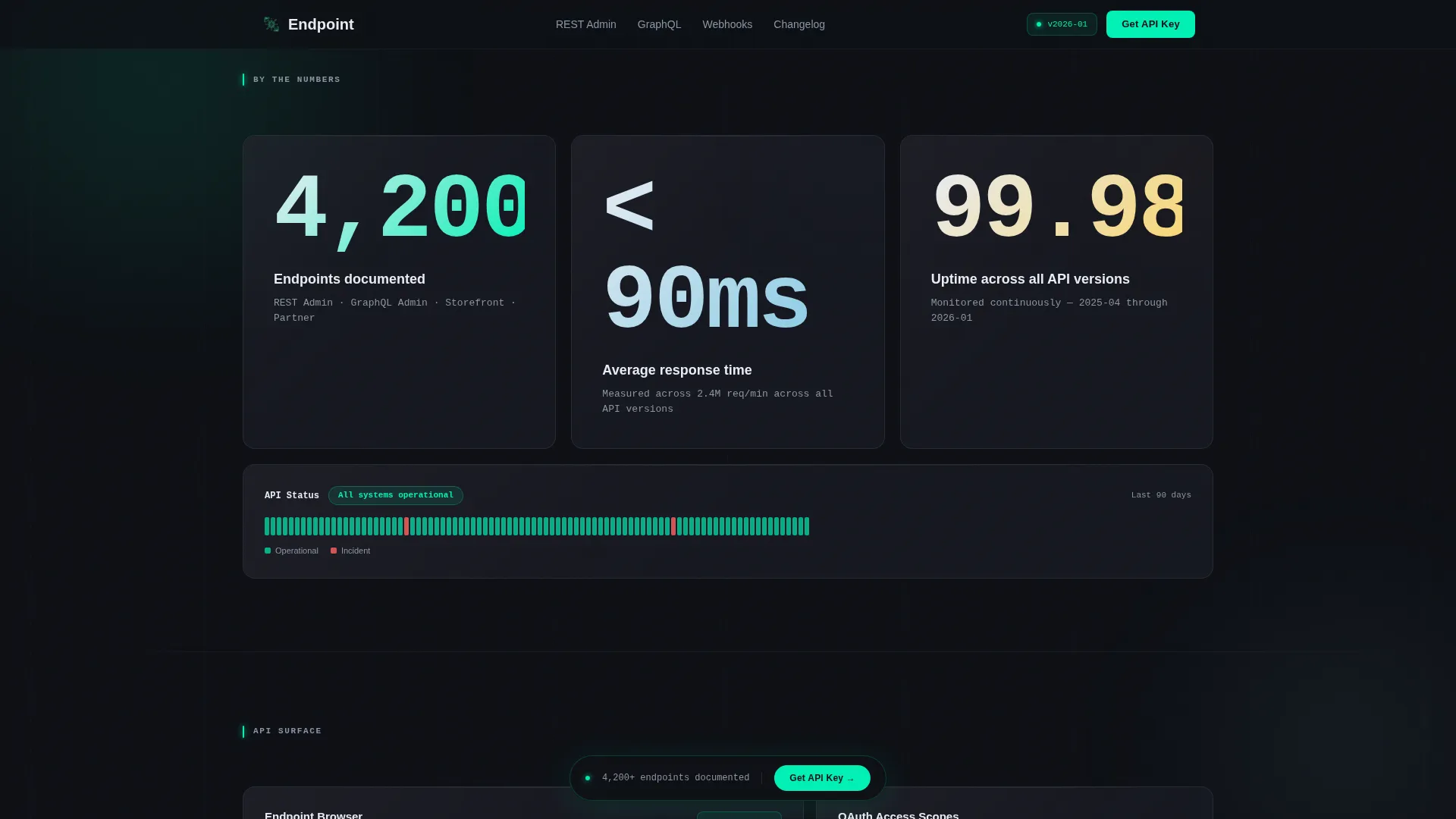 Powerful API | Free Website Template | Rocket