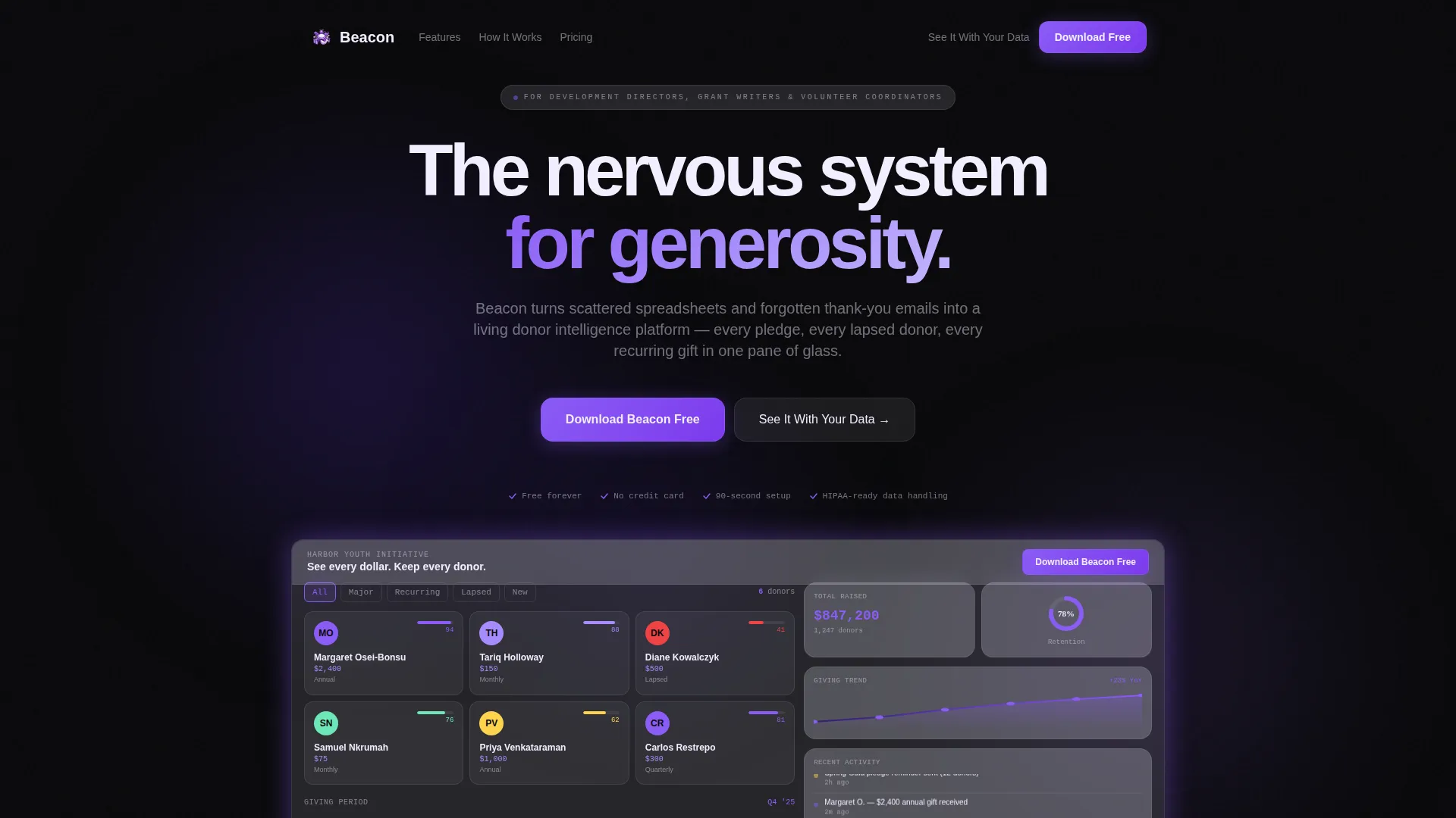 Nonprofit Software Directory Website Template