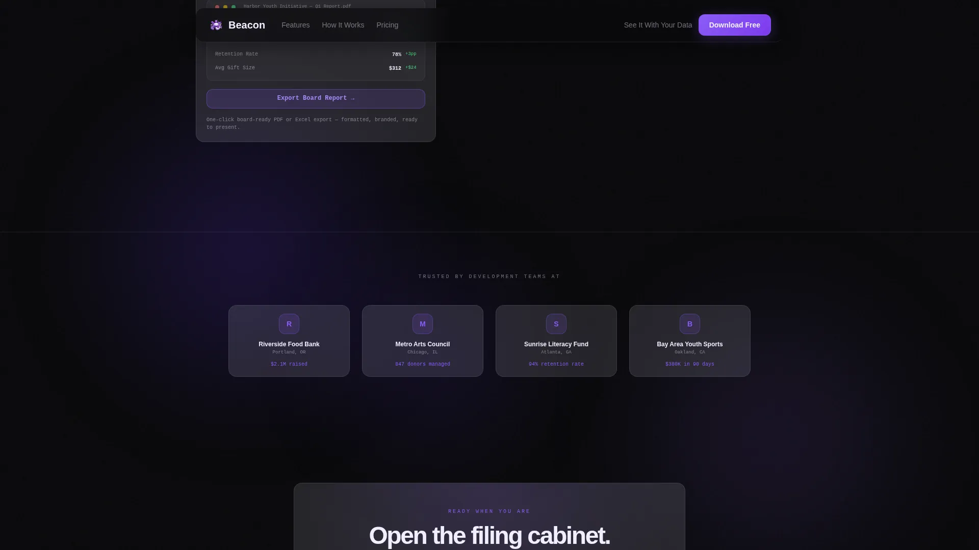 Nonprofit Software Directory Website Template