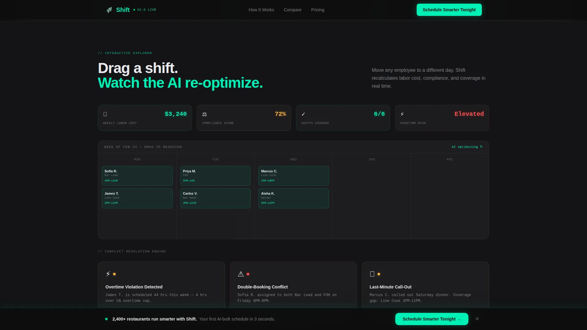 AI for Restaurant Professional Website Template