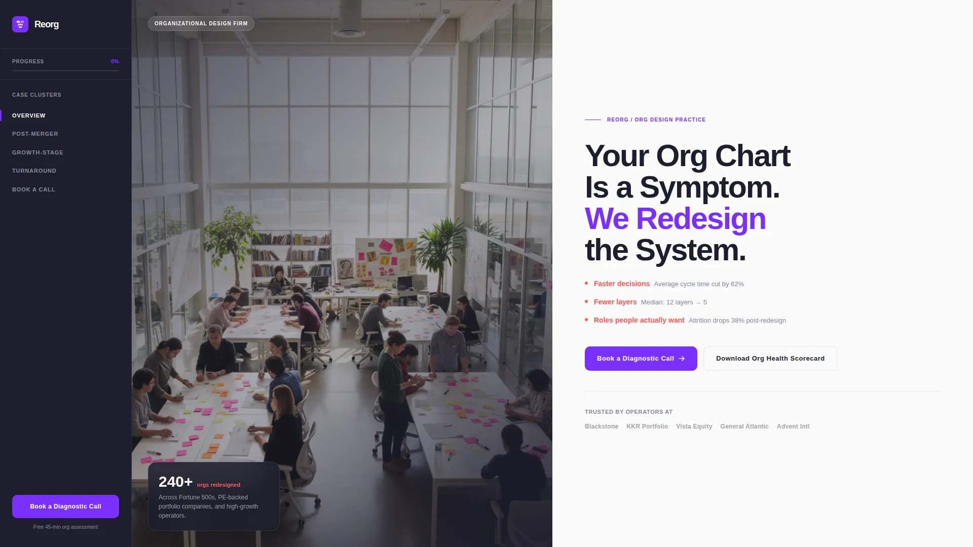 Precision Organizationaldesign | Free Website Template | Rocket