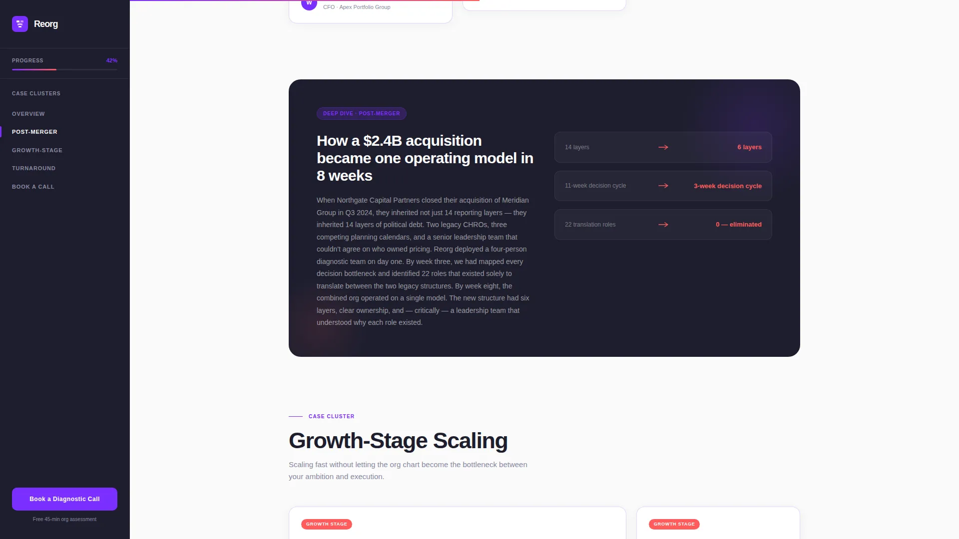 Precision Organizationaldesign | Free Website Template | Rocket