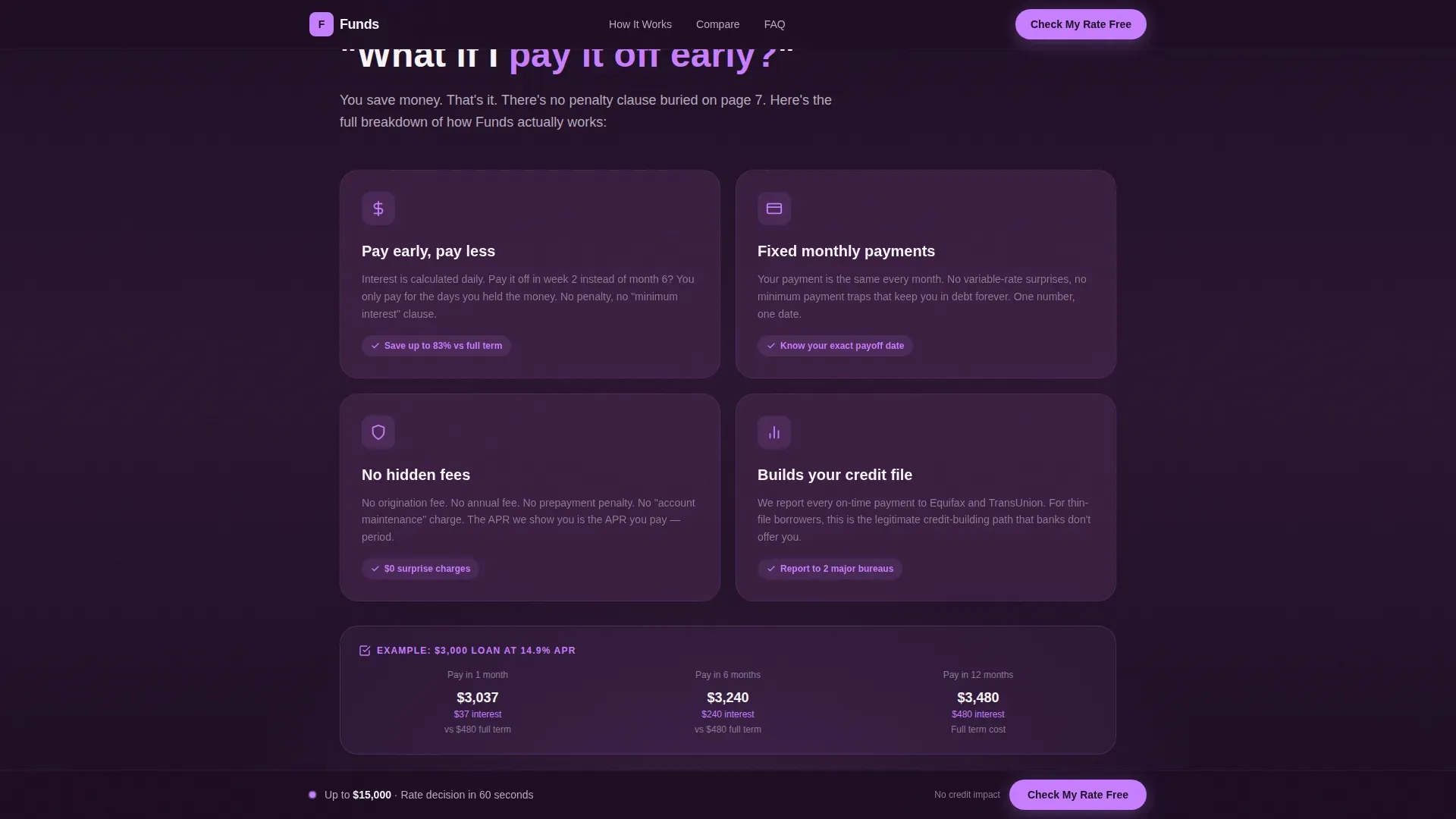 Gen Z Finance Professional Website Template