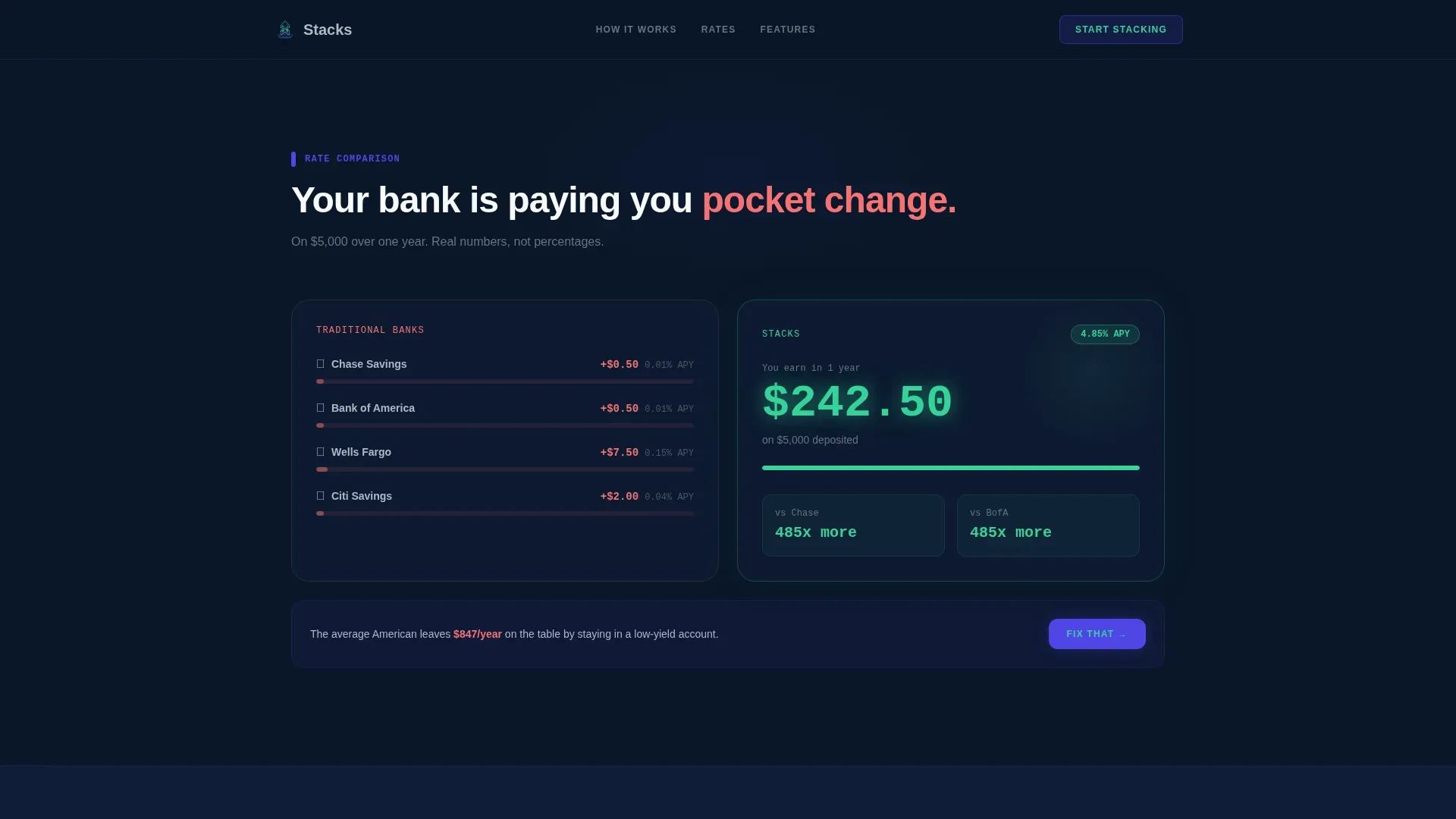 Gen Z Finance Cost Calculator Website Template