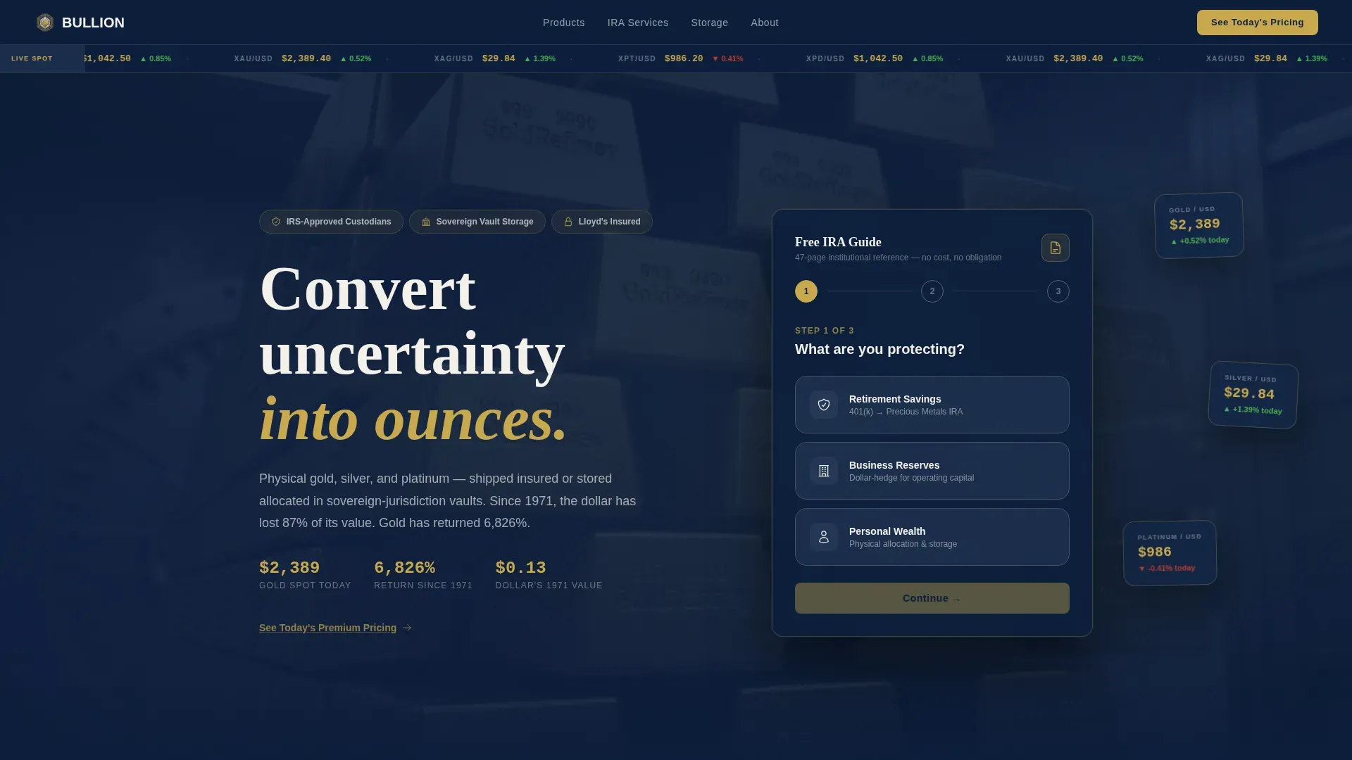Specialist Commodity & Forex Trading Privacy Policy & Terms Website Template