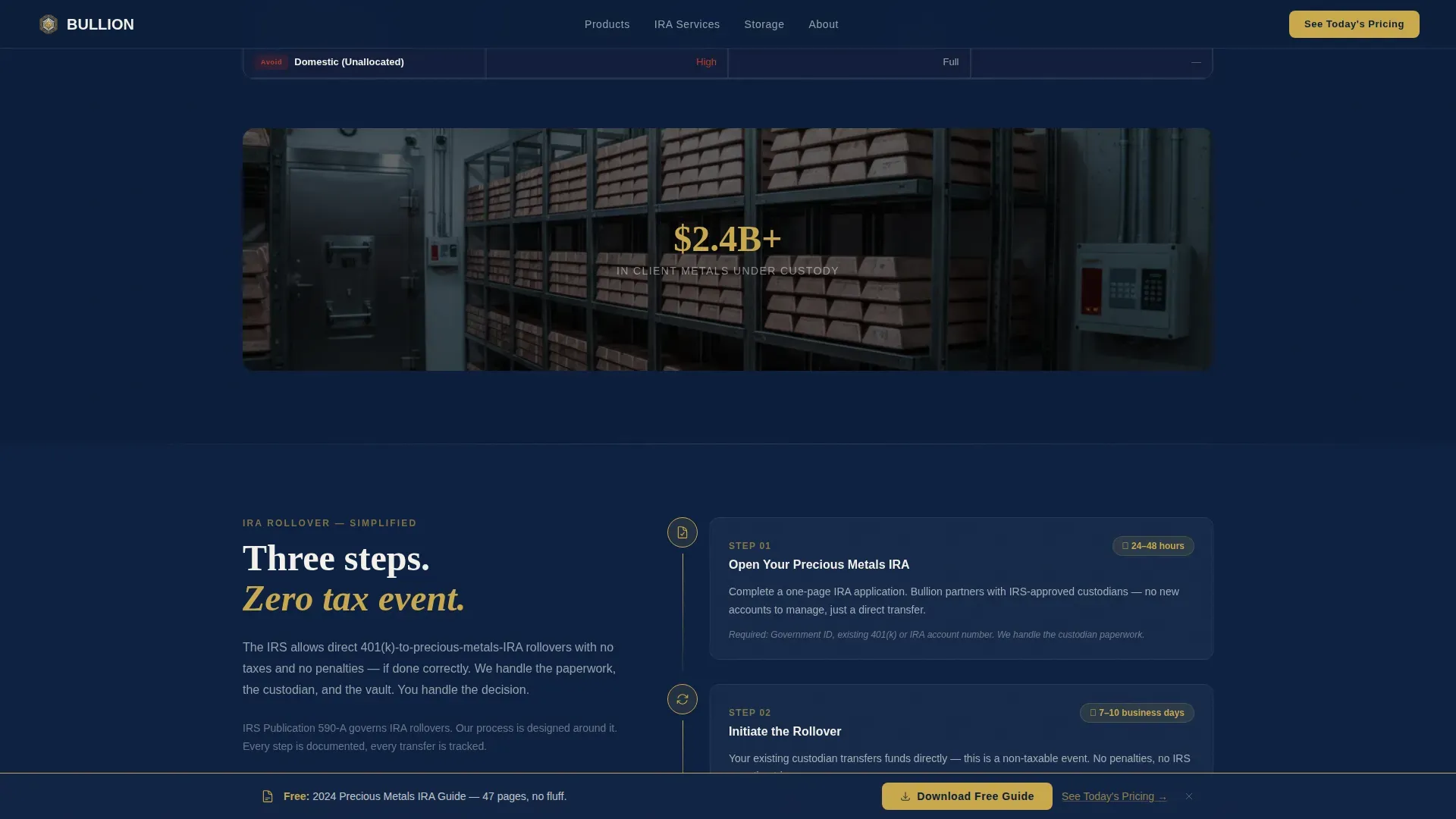 Specialist Commodity & Forex Trading Privacy Policy & Terms Website Template