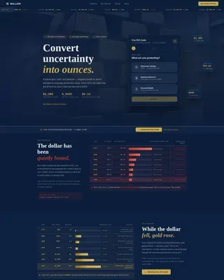 Specialist Commodity & Forex Trading Privacy Policy & Terms Website Template