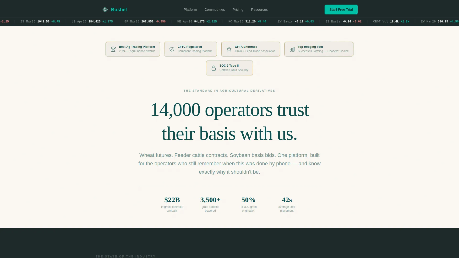 Commodity & Forex Trading Professional Website Template