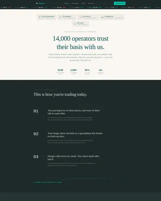 Commodity & Forex Trading Professional Website Template