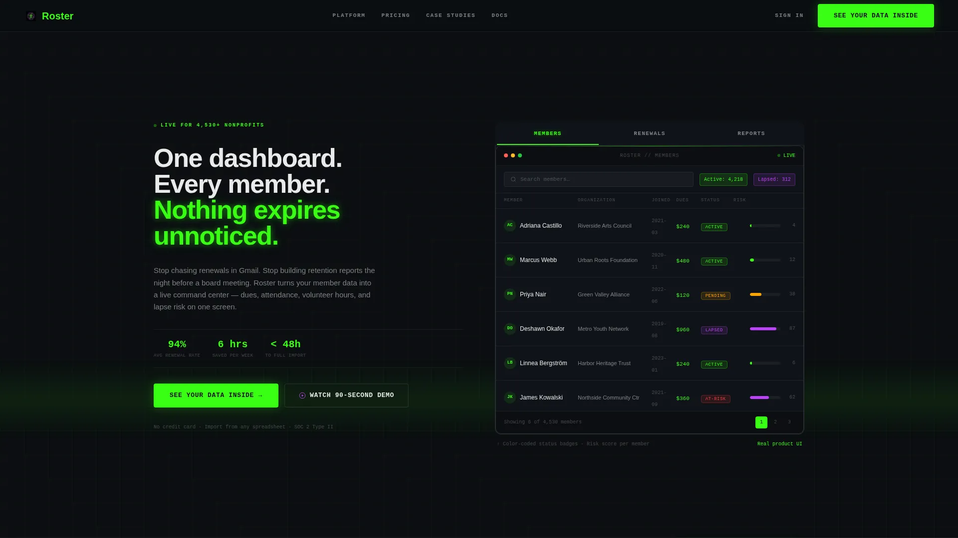 Nonprofit Software Directory Website Template