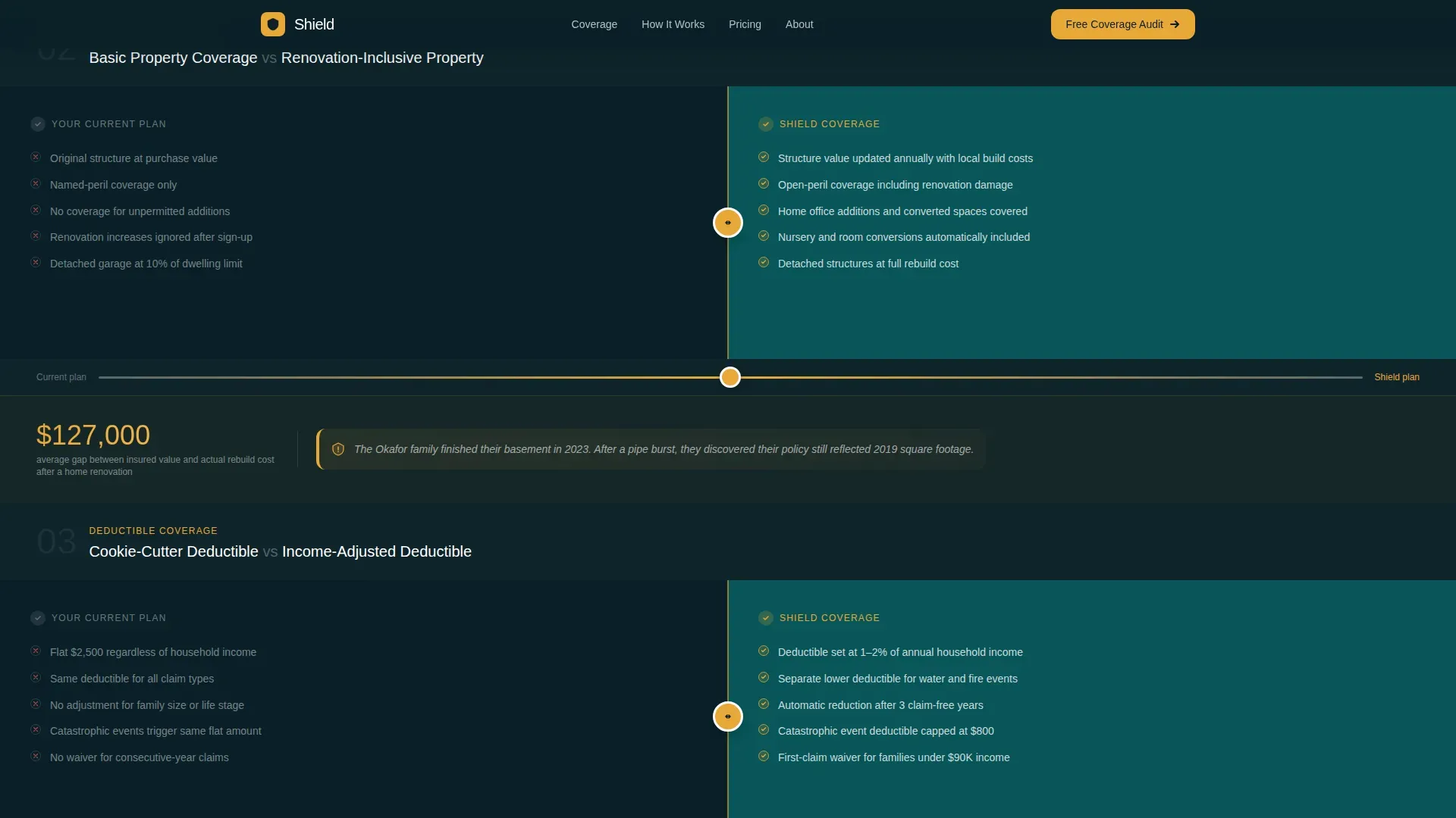 Growing Family Home Insurance Landing Page Template