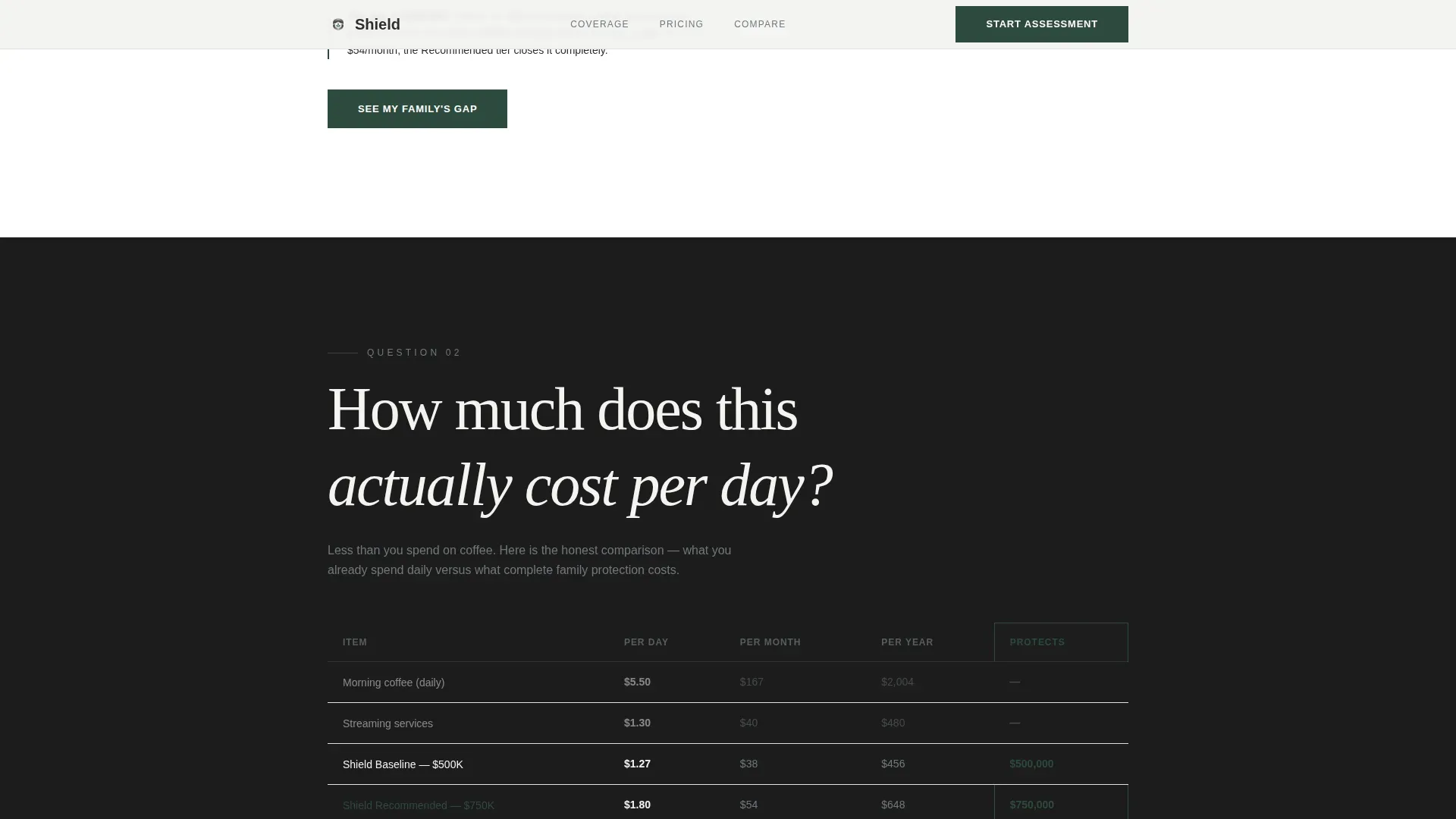 Growing Family Insurance Professional Website Template
